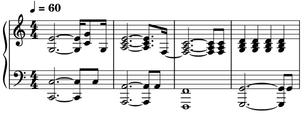 Jouer les premières mesures de Million Reasons pour piano de Lady Gaga